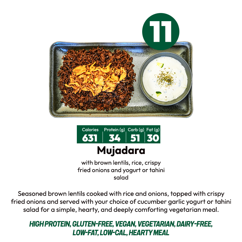 7 Meal Plan
