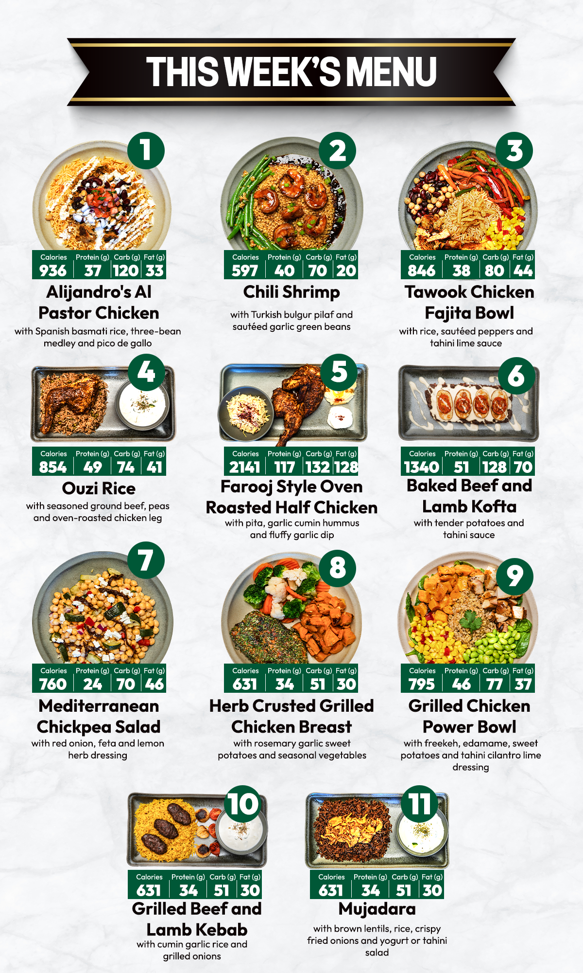 7 Meal Plan