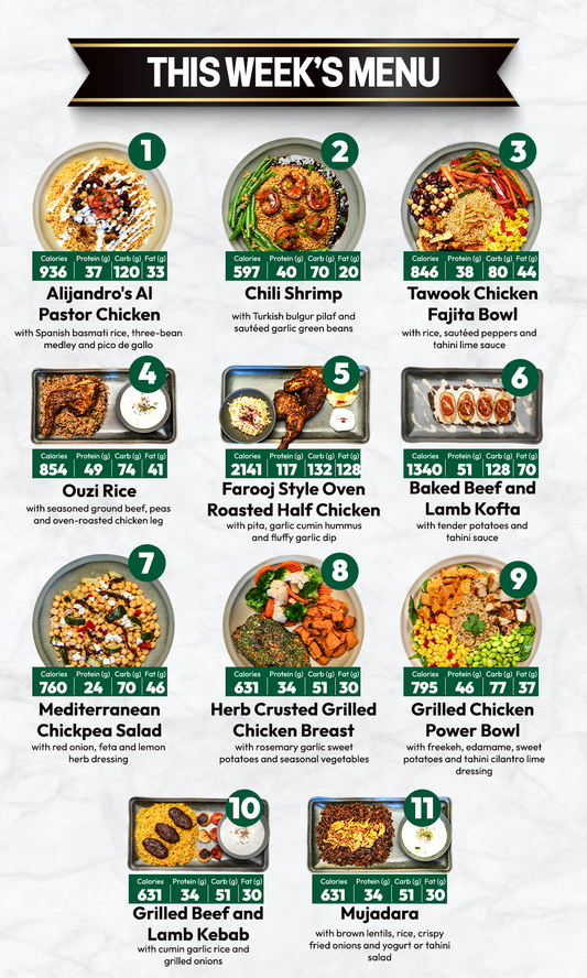 10 Meal Plan
