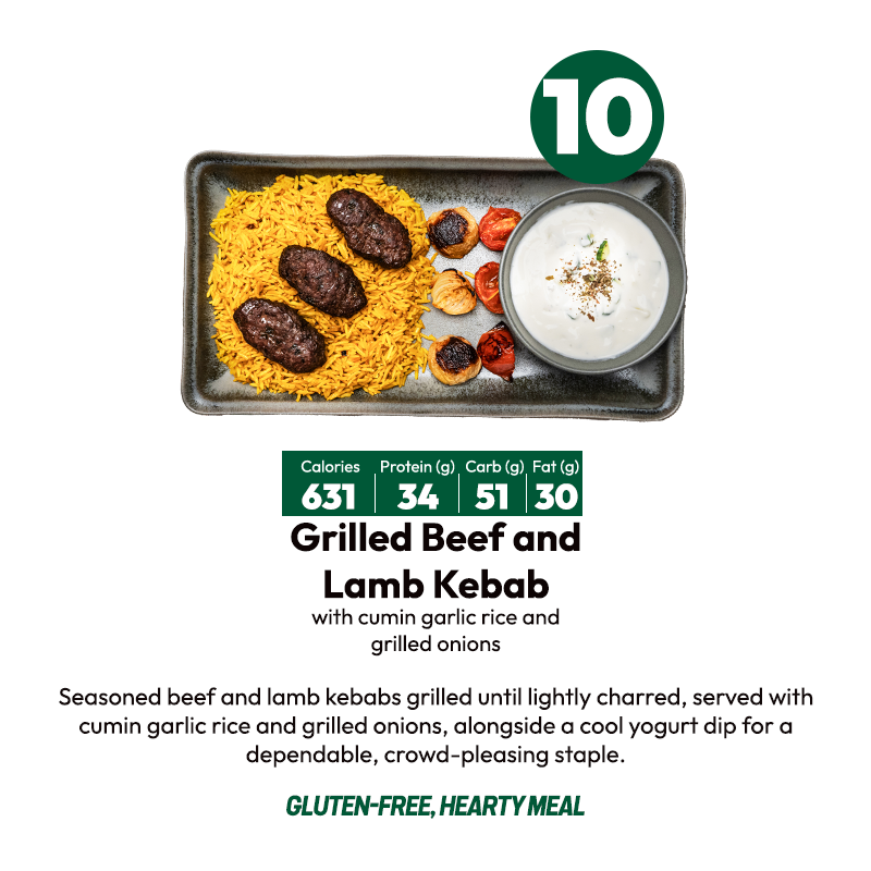 7 Meal Plan