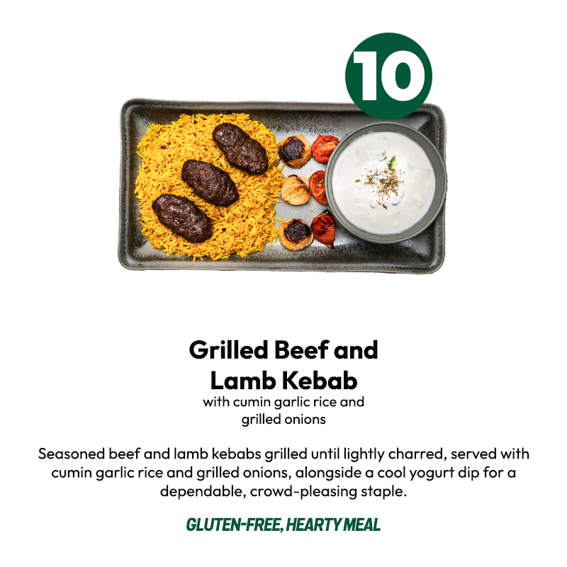 15 Meal Plan