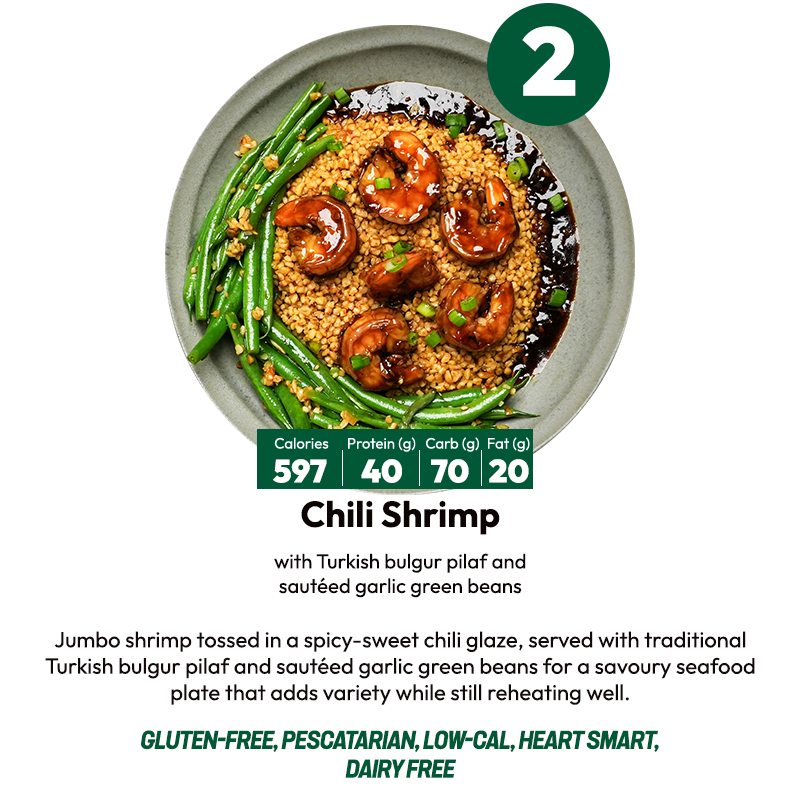 7 Meal Plan