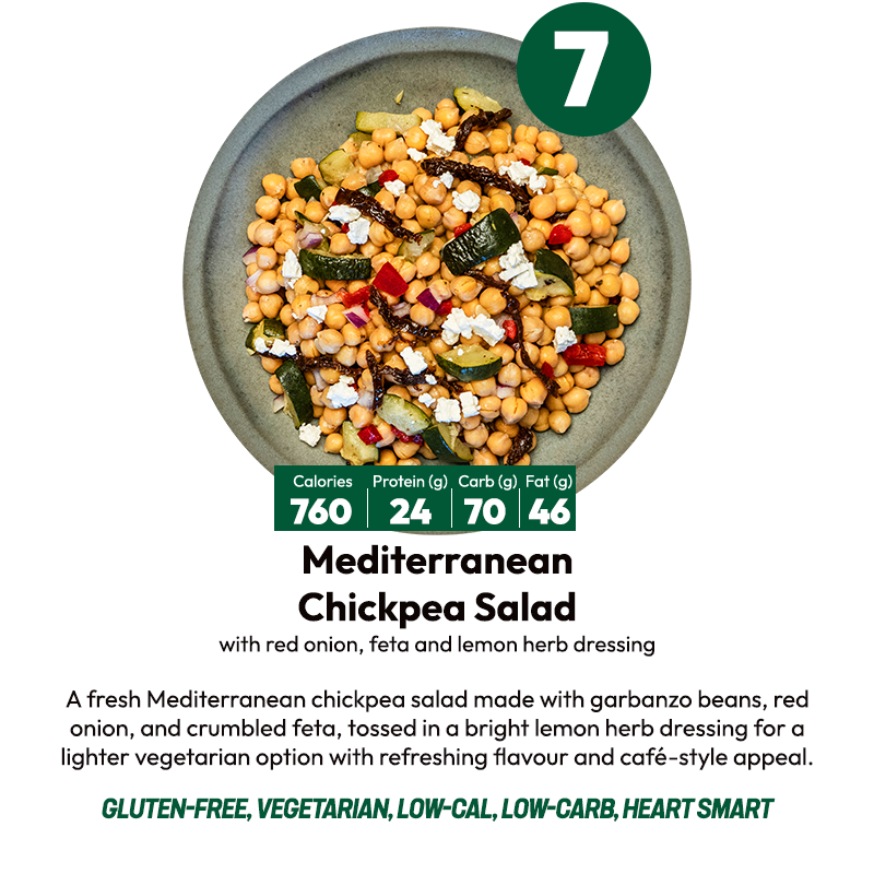 7 Meal Plan