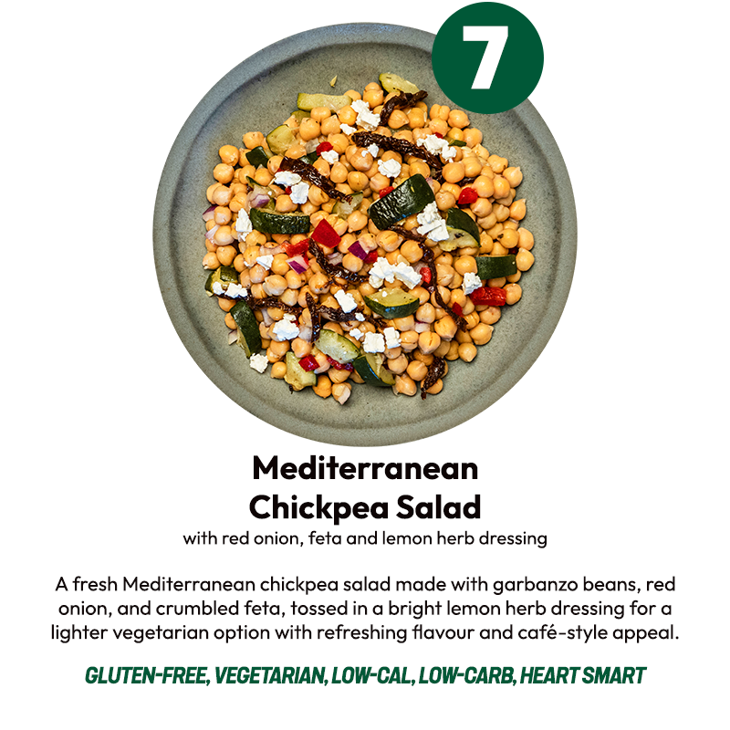15 Meal Plan