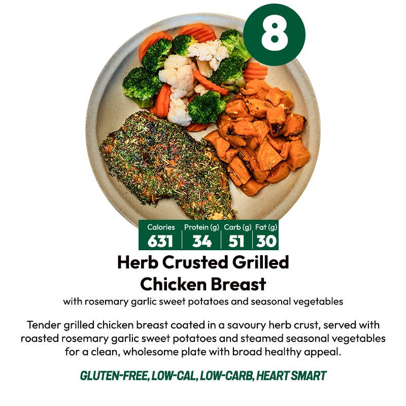 7 Meal Plan