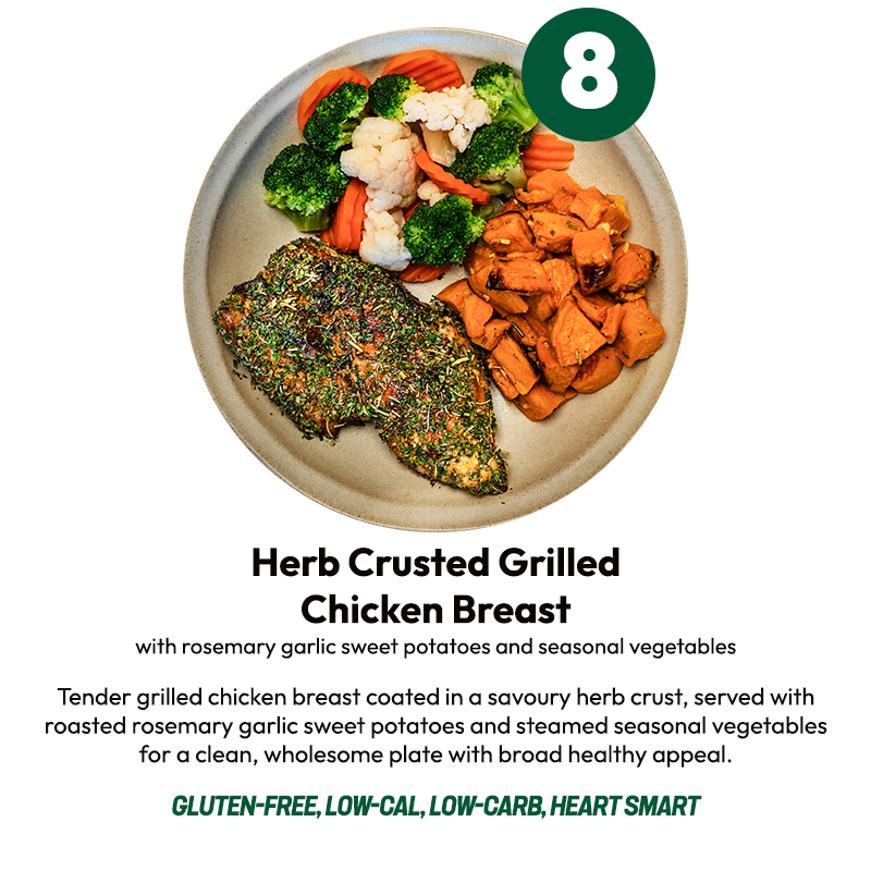 15 Meal Plan