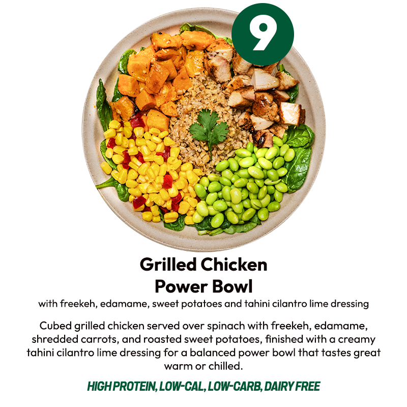7 Meal Plan