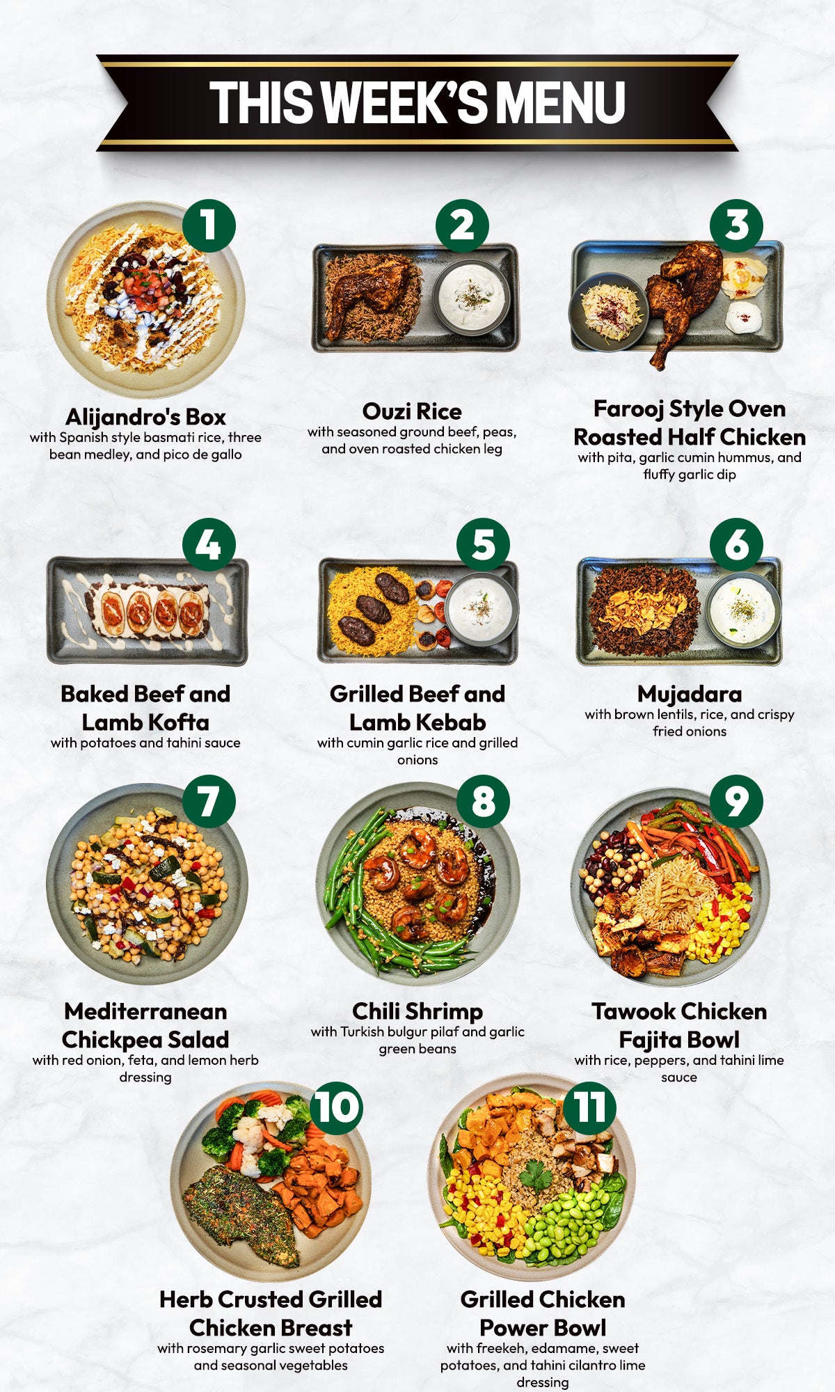 5 Meal Plan