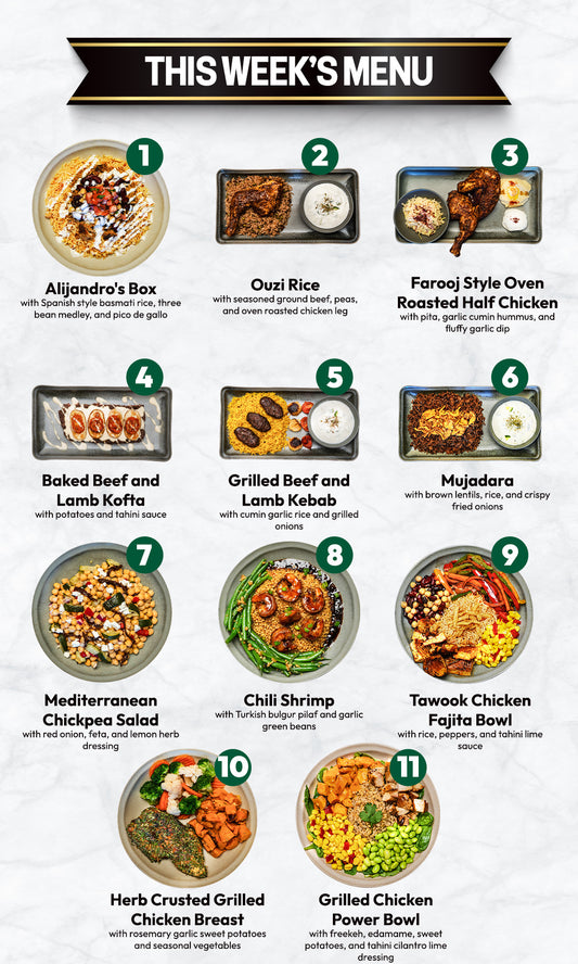10 Meal Plan